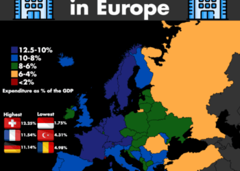 Affordable private health care options in Europe: A Comprehensive Guide ...