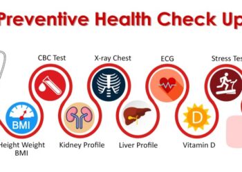 Blogs | Saral Diagnostics