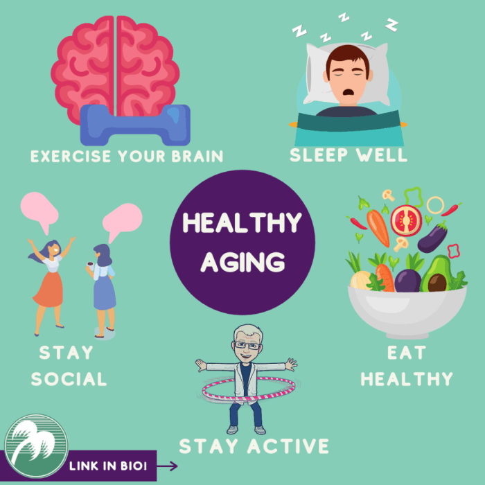 Healthy Aging Tips Backed by Science: A Guide to Thriving in Your ... Healthy Aging Tips Backed by Science: A Guide to Thriving in Your ...