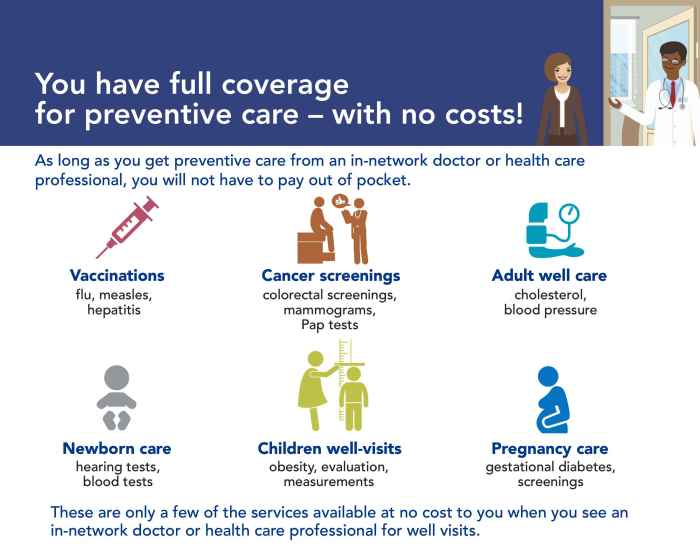 What Does My Plan Cover? - Horizon Blue Cross Blue Shield of New Jersey What Does My Plan Cover? - Horizon Blue Cross Blue Shield of New Jersey