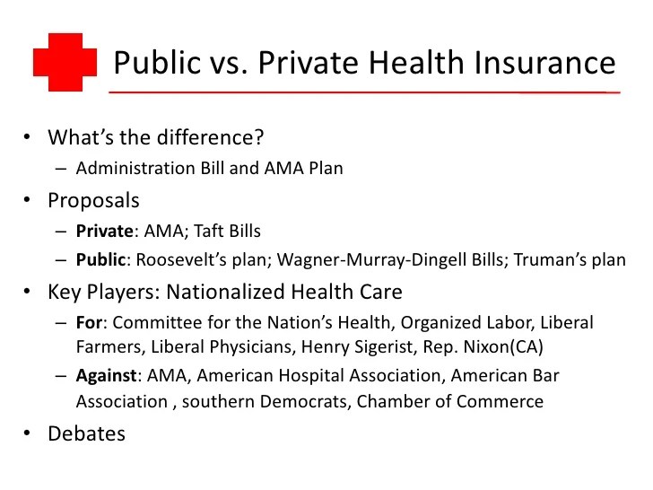 Health Care Presentation Health Care Presentation